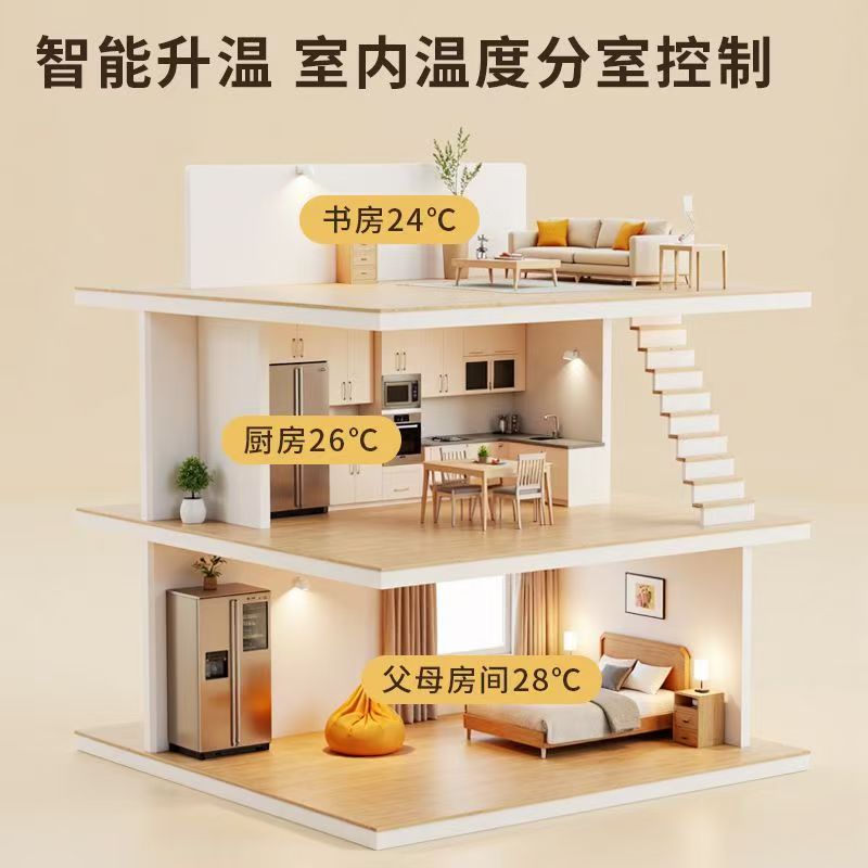 武昌区 石墨烯电地暖公司哪家好？户型适配方案指南